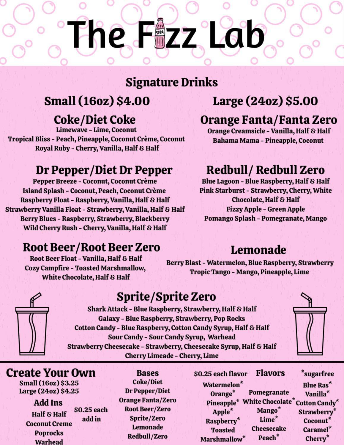 The Fizz Lab will be in our Parking... - Gathered Goods QC | Facebook