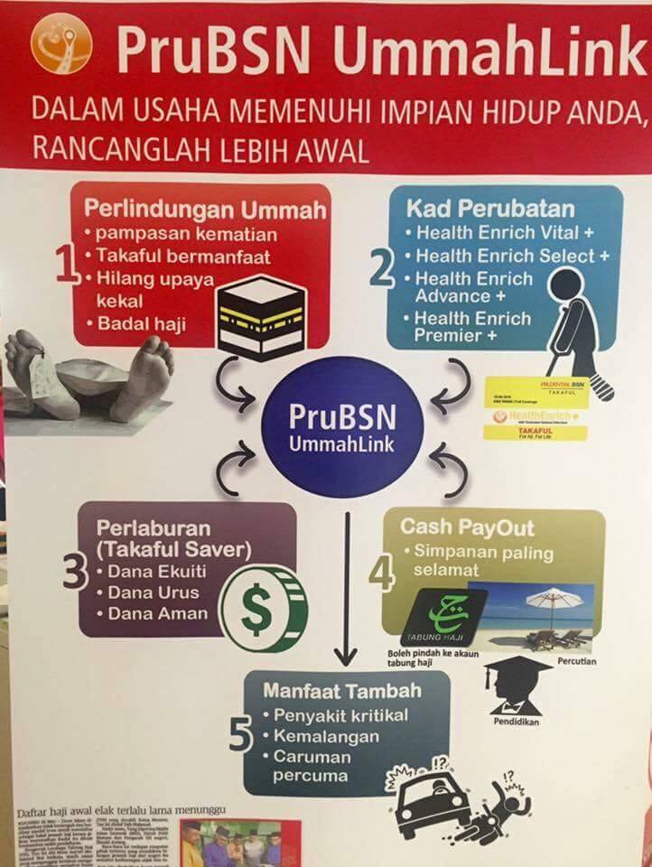Nurfaisal Online Store Klang Facebook