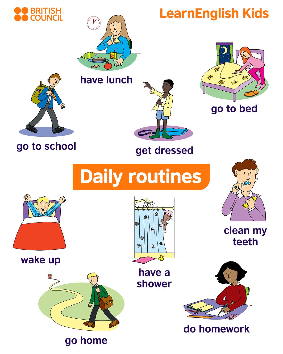 Learn English Vocabulary Daily Routines And Household Daily Routines