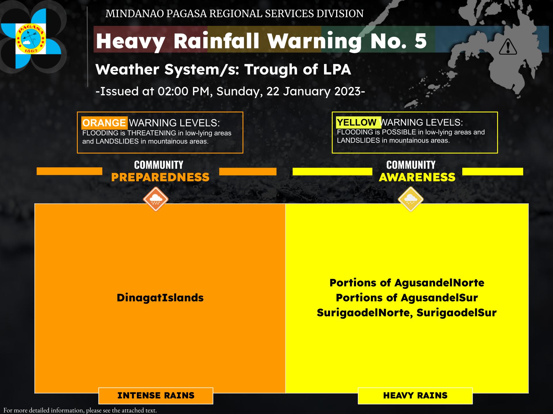 DOST-PAGASA - Heavy Rainfall Warning No. 5 #MIN_PRSD Issued at 02:00 PM ...