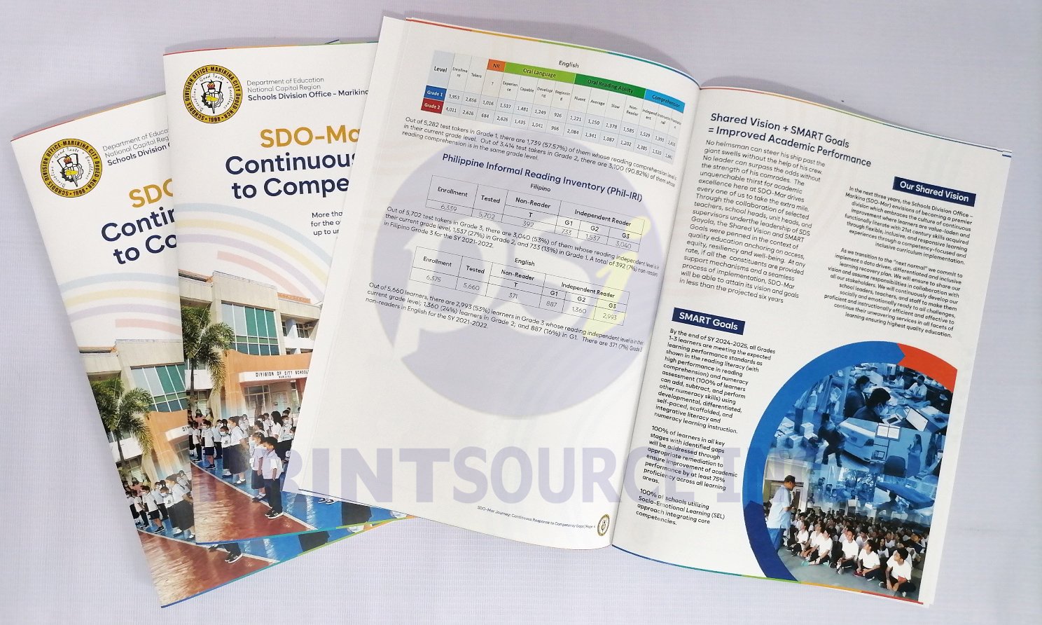 PrintSource Inc. | Marikina City