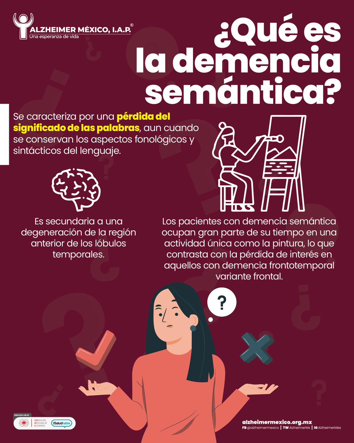 La principal causa de la demencia... - Alzheimer México IAP