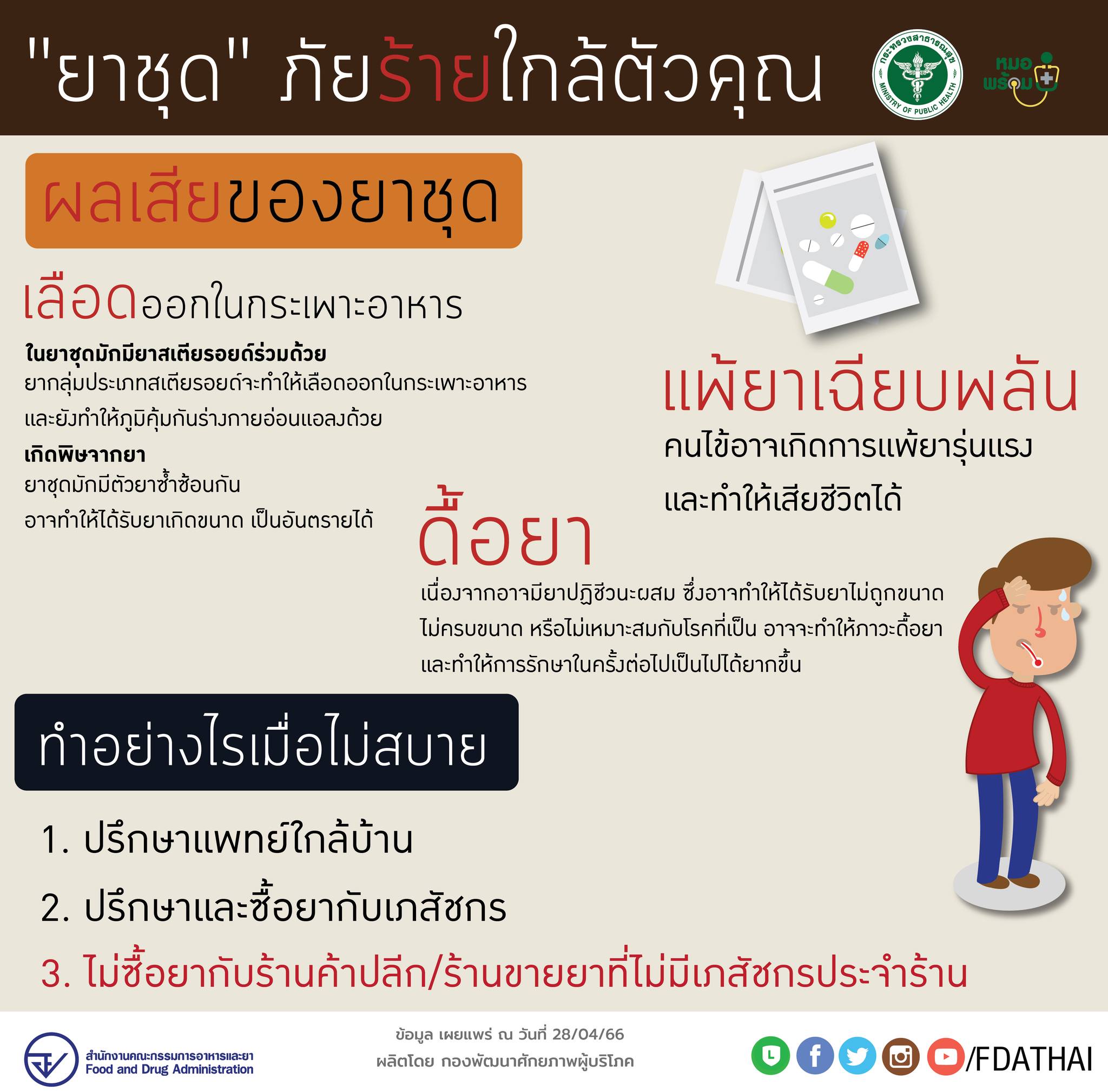 ร้านยาตี๋น้อยเภสัช
