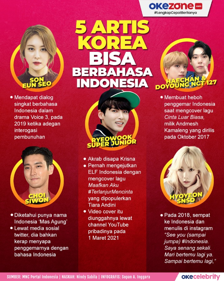 Mengenal INews: Arti Dan Makna Dalam Bahasa Indonesia