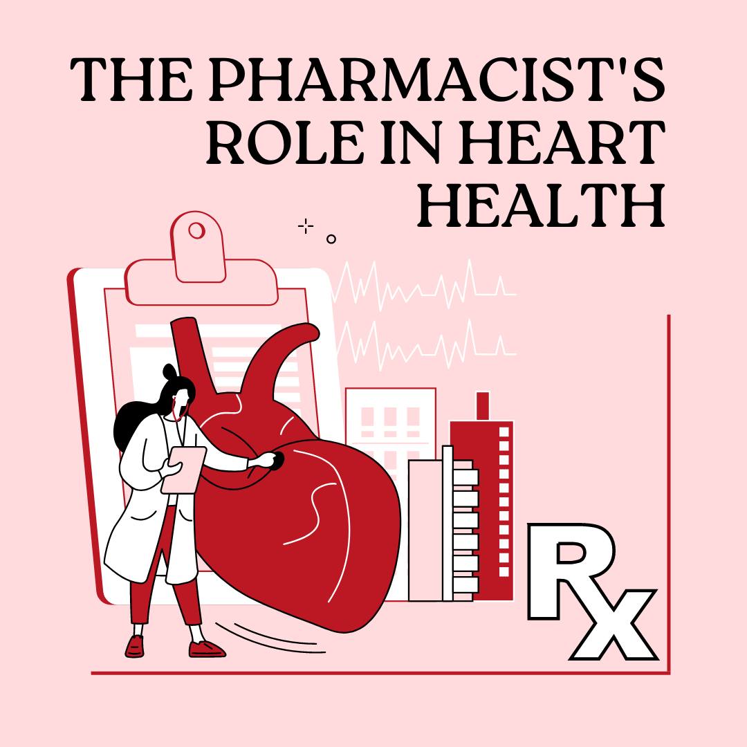Custom Rx Pharmacy | New York NY