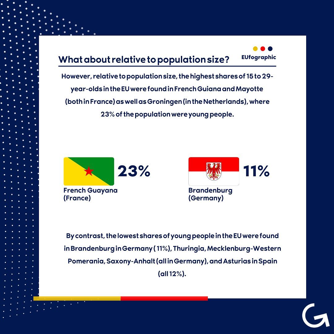 European Generation