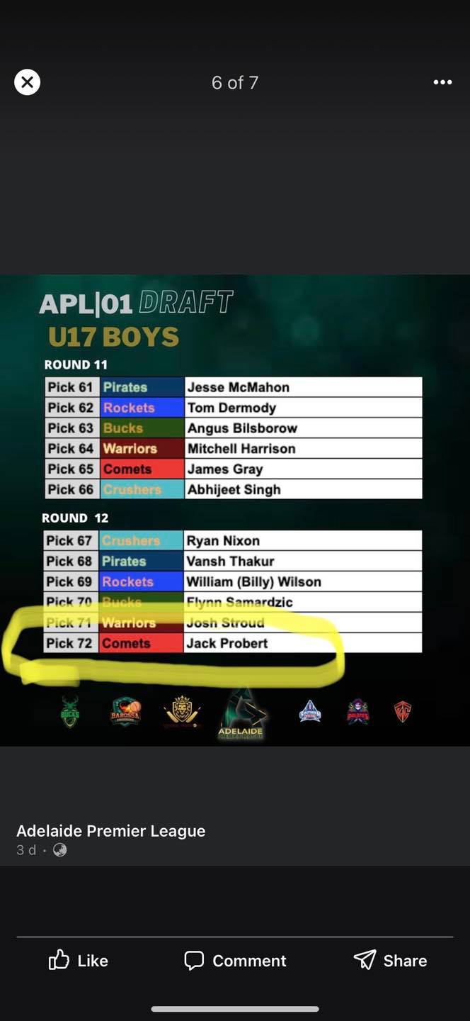 Mildura West Cricket Club - Congratulations to our very own Jack ...