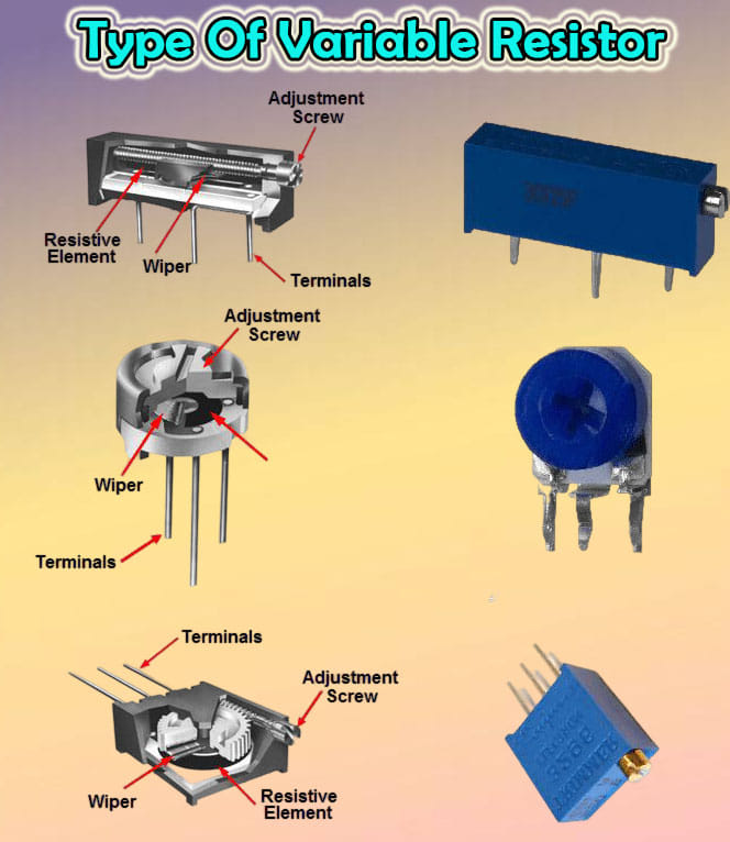 Types of Variable Resistor - Dk Multi Knowledge | Facebook