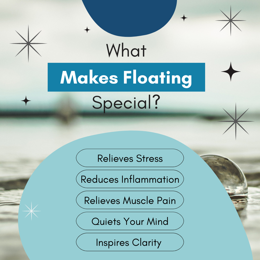 We love reflecting on... - Ripple Float and Wellness Center