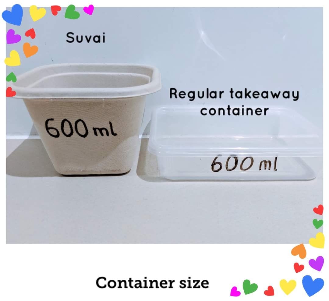 Suvai - Here is the portion Sizing guide for our Bio Pack...