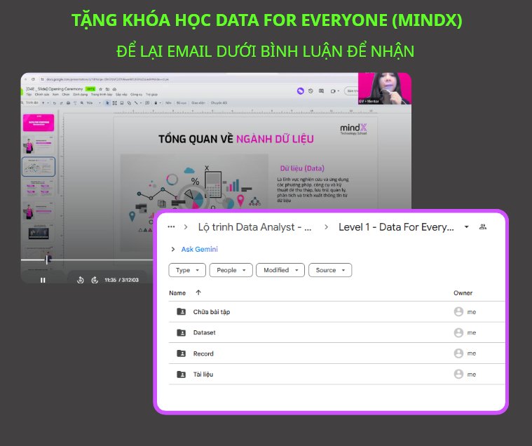Tài Liệu học IT BA (Business Analyst) / DA (Data Analyst) | ## 2 khóa ...