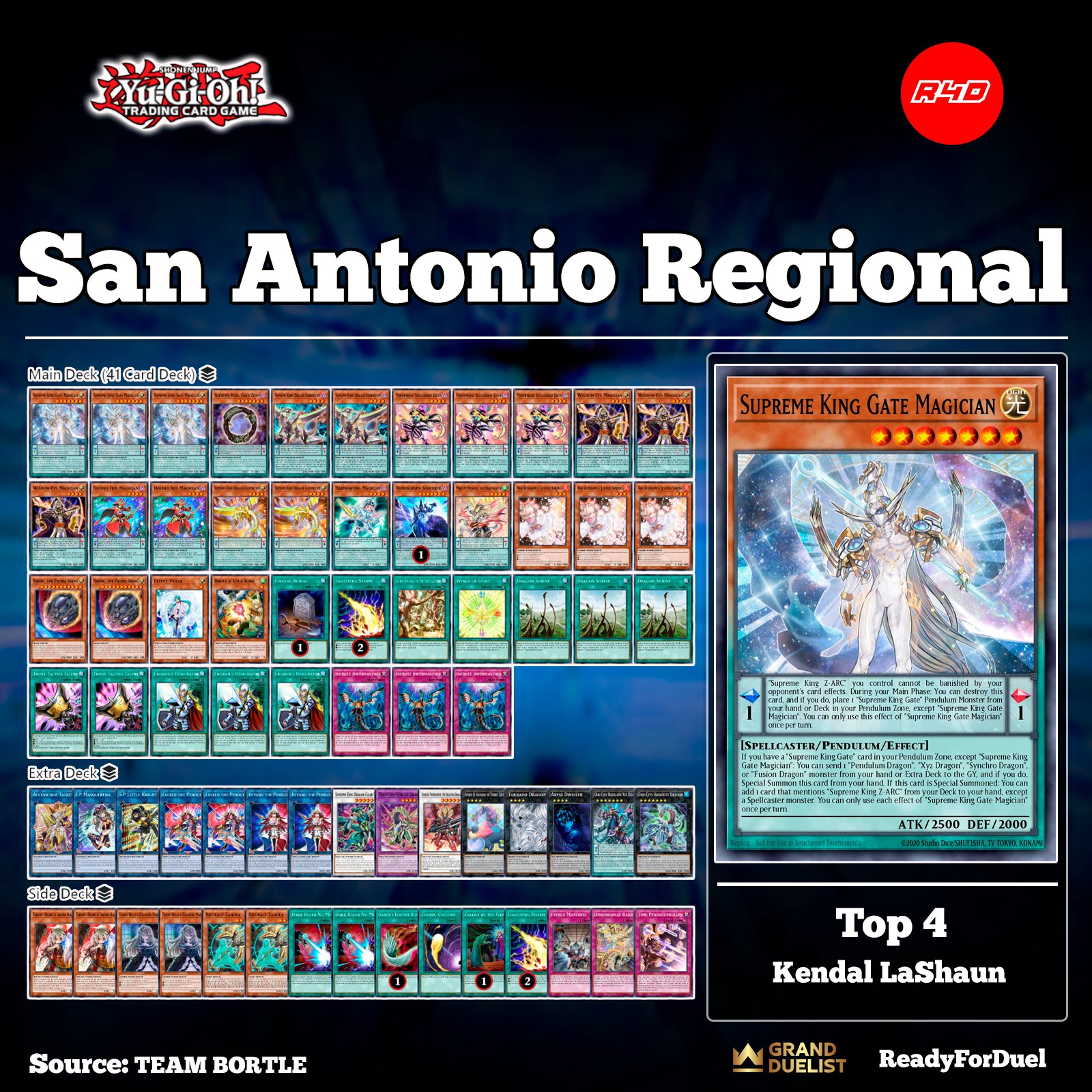 yugioh artifact deck Complete Custom for Yu-Gi-Oh! You cannot conduct your Battle Phase the turn you activate this card Artifact Ignition | Yu-Gi-Oh! Wiki