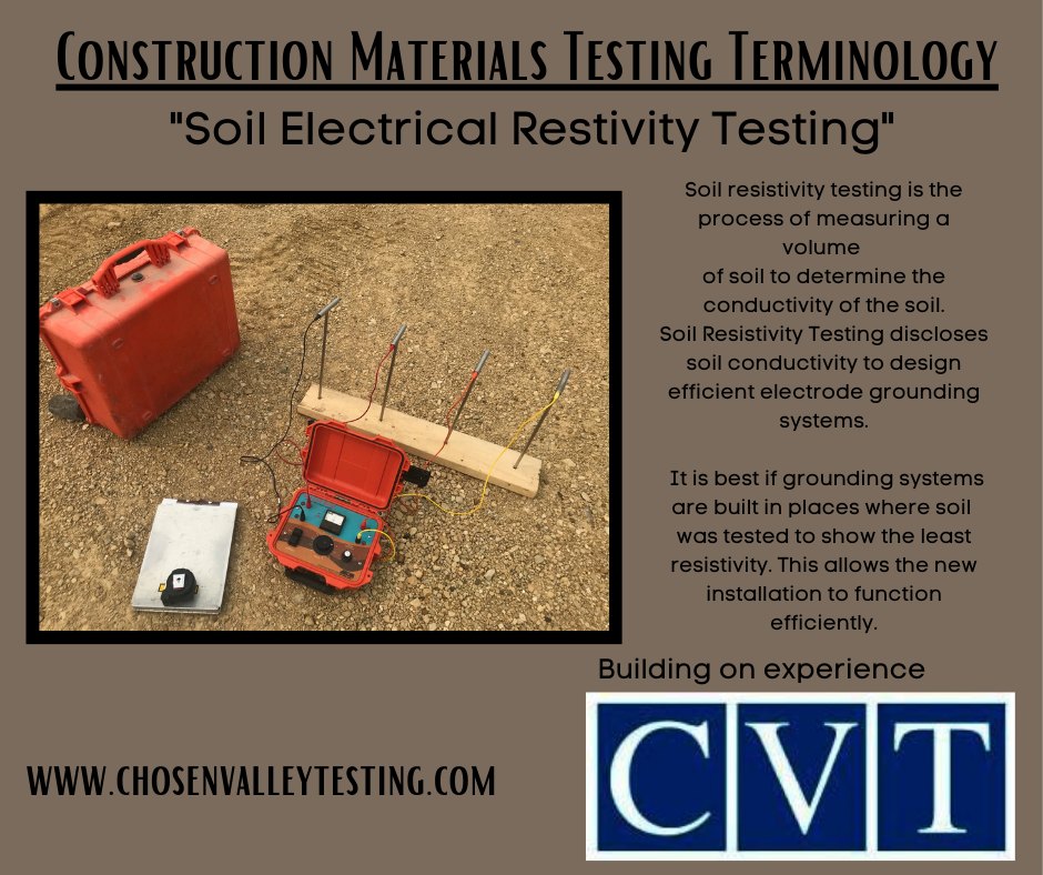 Chosen - The soil resistivity apparatus measures the electrical ...
