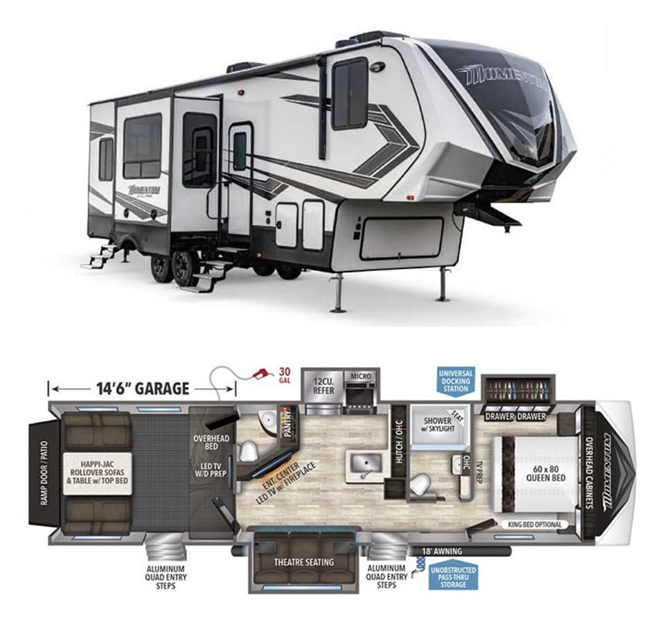 Elite RV Rentals | Phoenix AZ