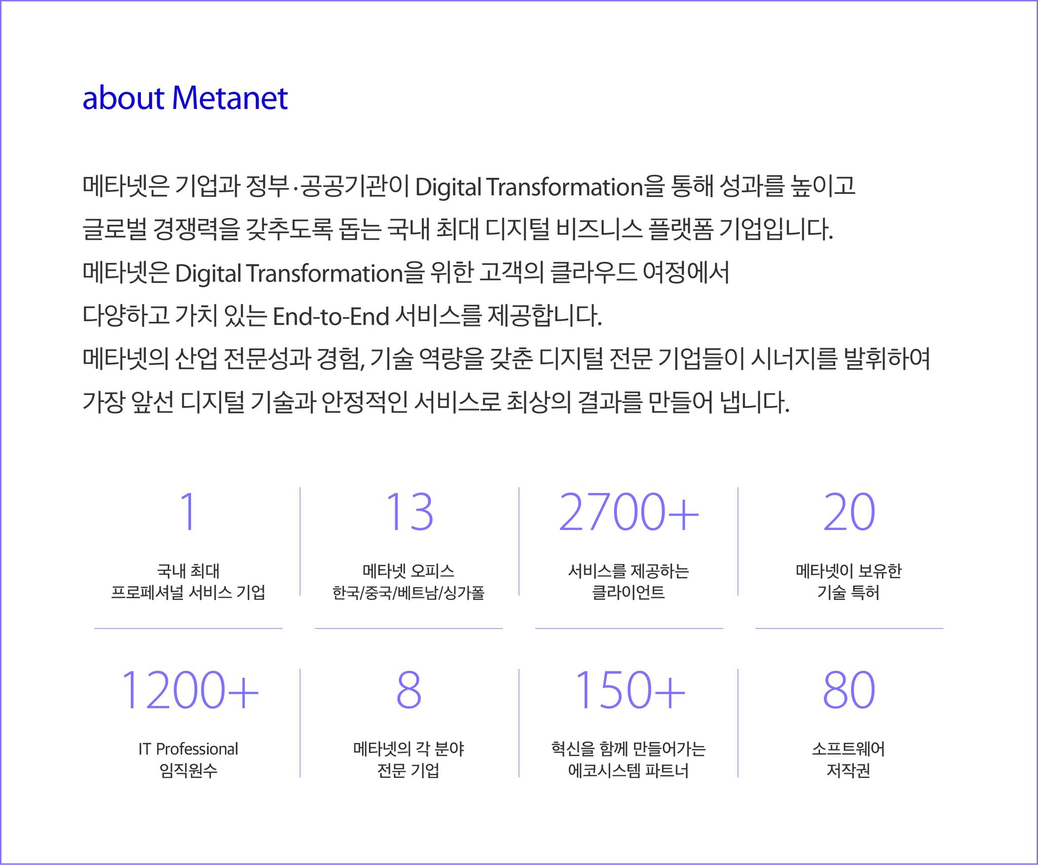 Metanet 메타넷 - Metanet 메타넷 added a new photo.