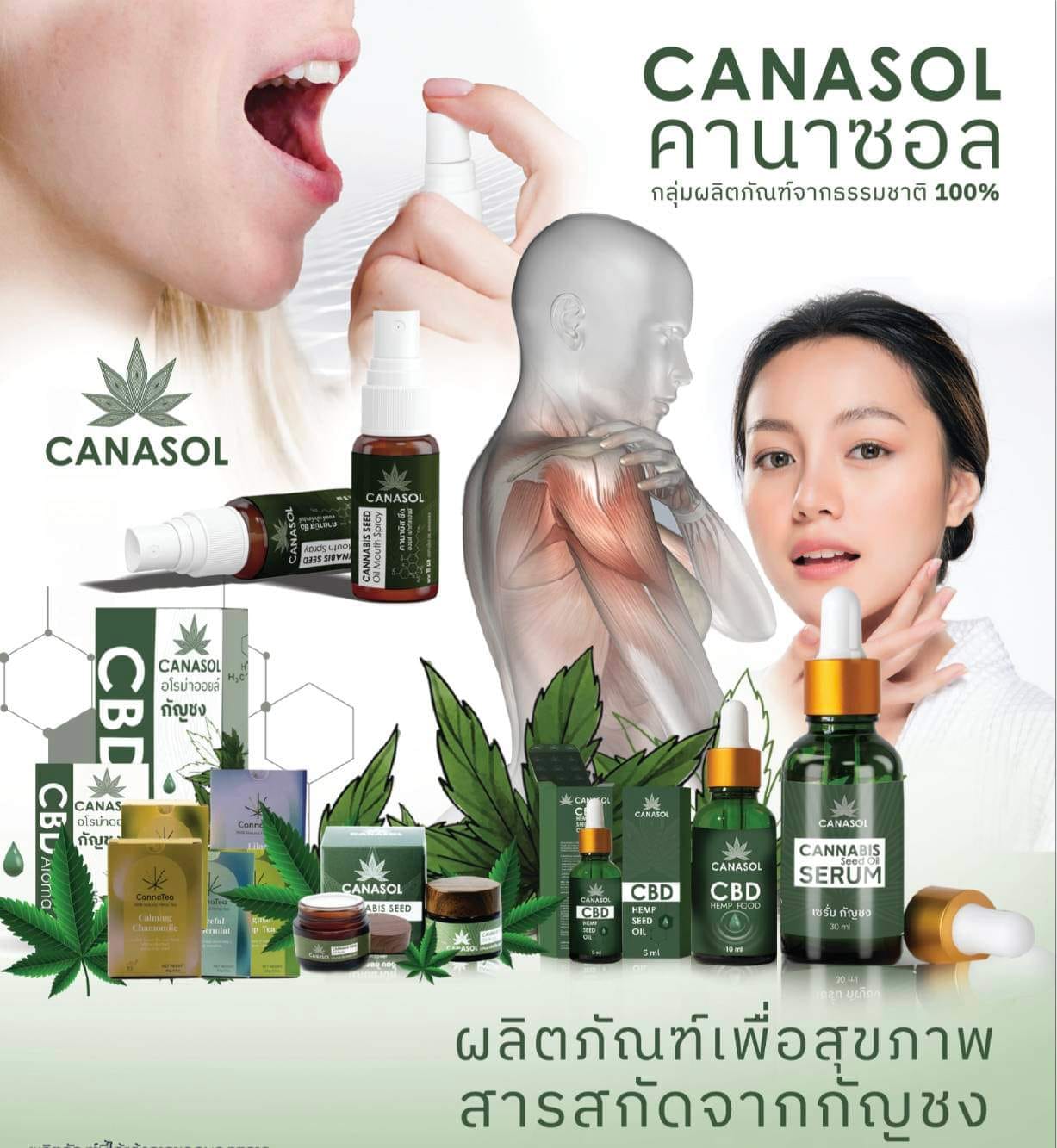 ร้านขายยา April 27 Drug & Healthcare