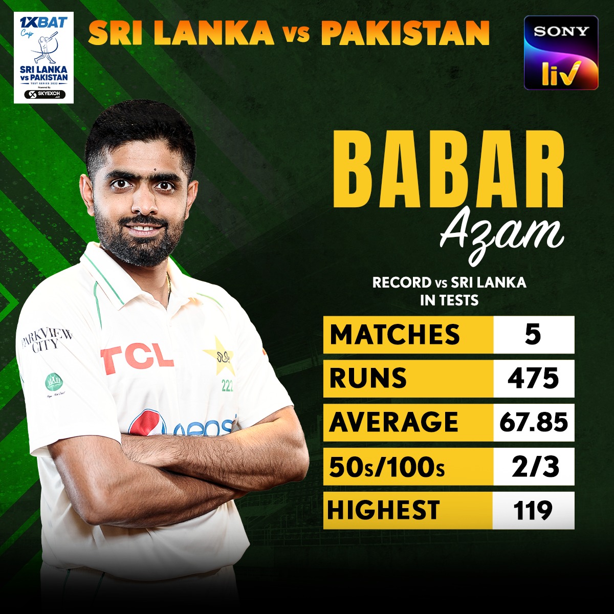 Sony LIV - 🇱🇰 need a plan to stop Babar Azam 📊 Which Sri... | Facebook