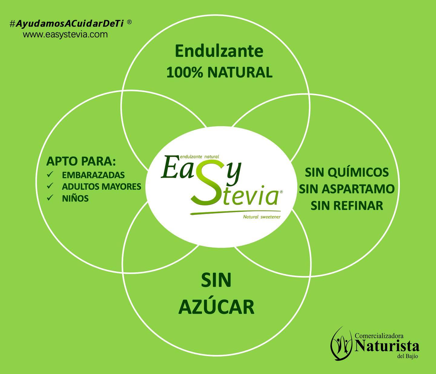 Easy-Figure LAB - 🍃 EasyStevia ® Endulzante de mesa. Hecho a base de ...