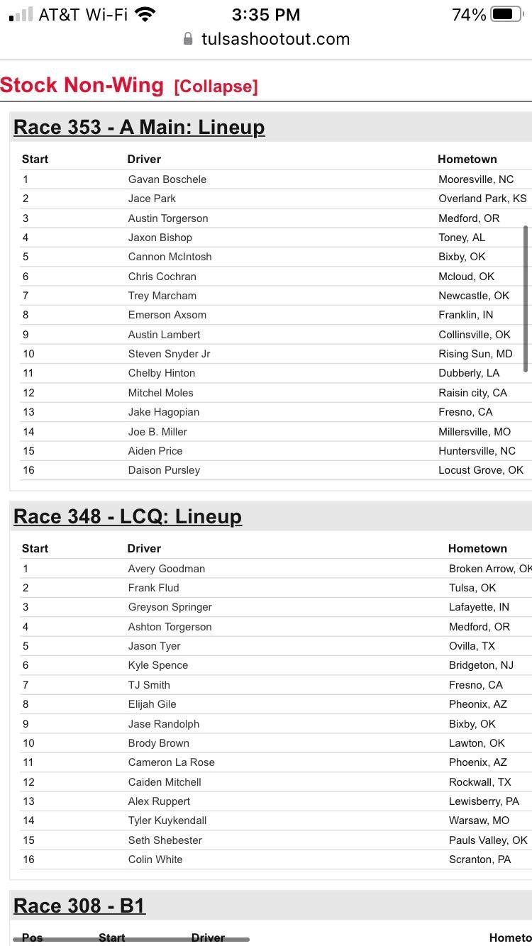 PA Micro Sprint News Network