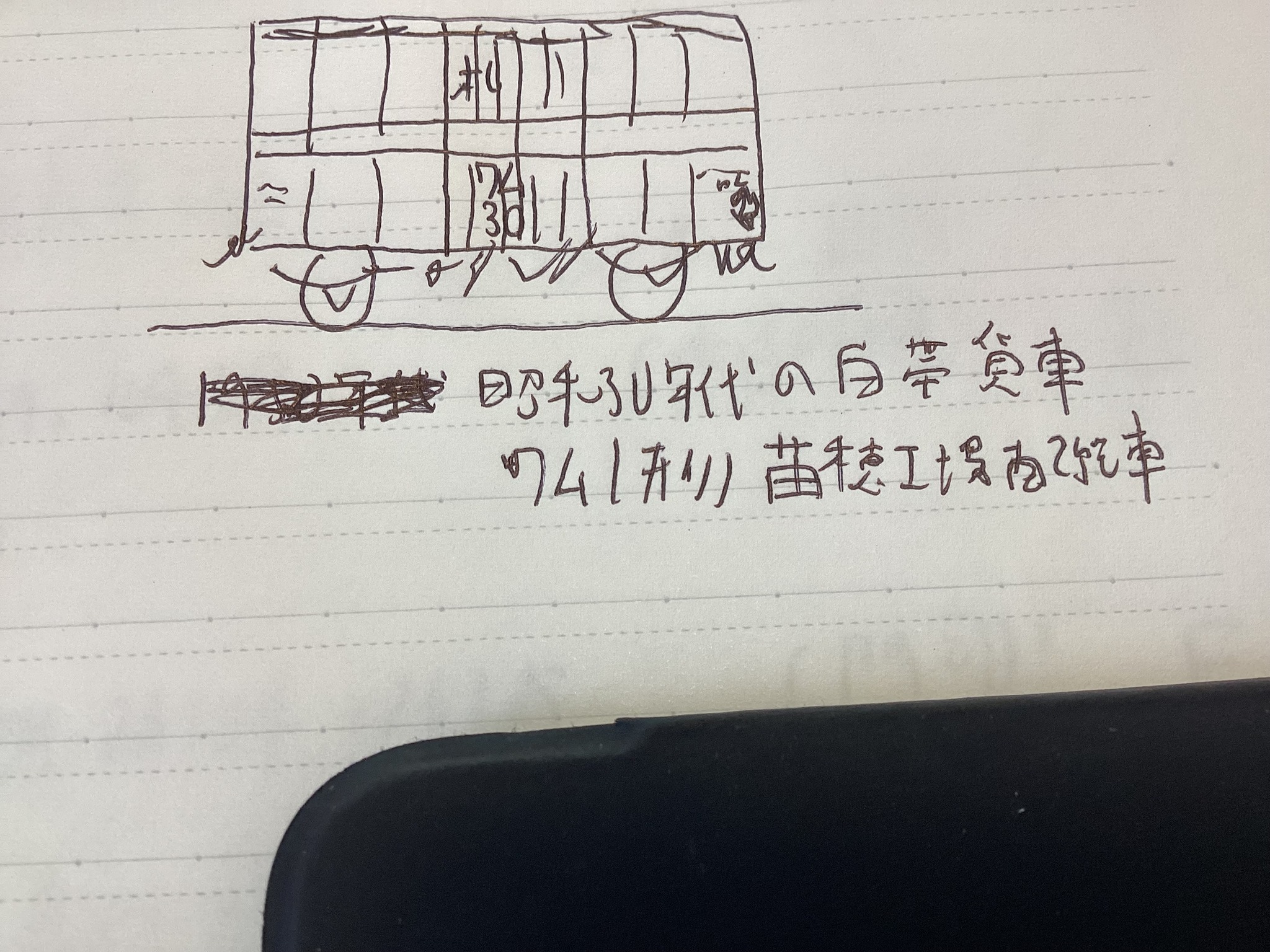 初めて参加します。宜しくお願い致します。私は昭和30年代に在籍した