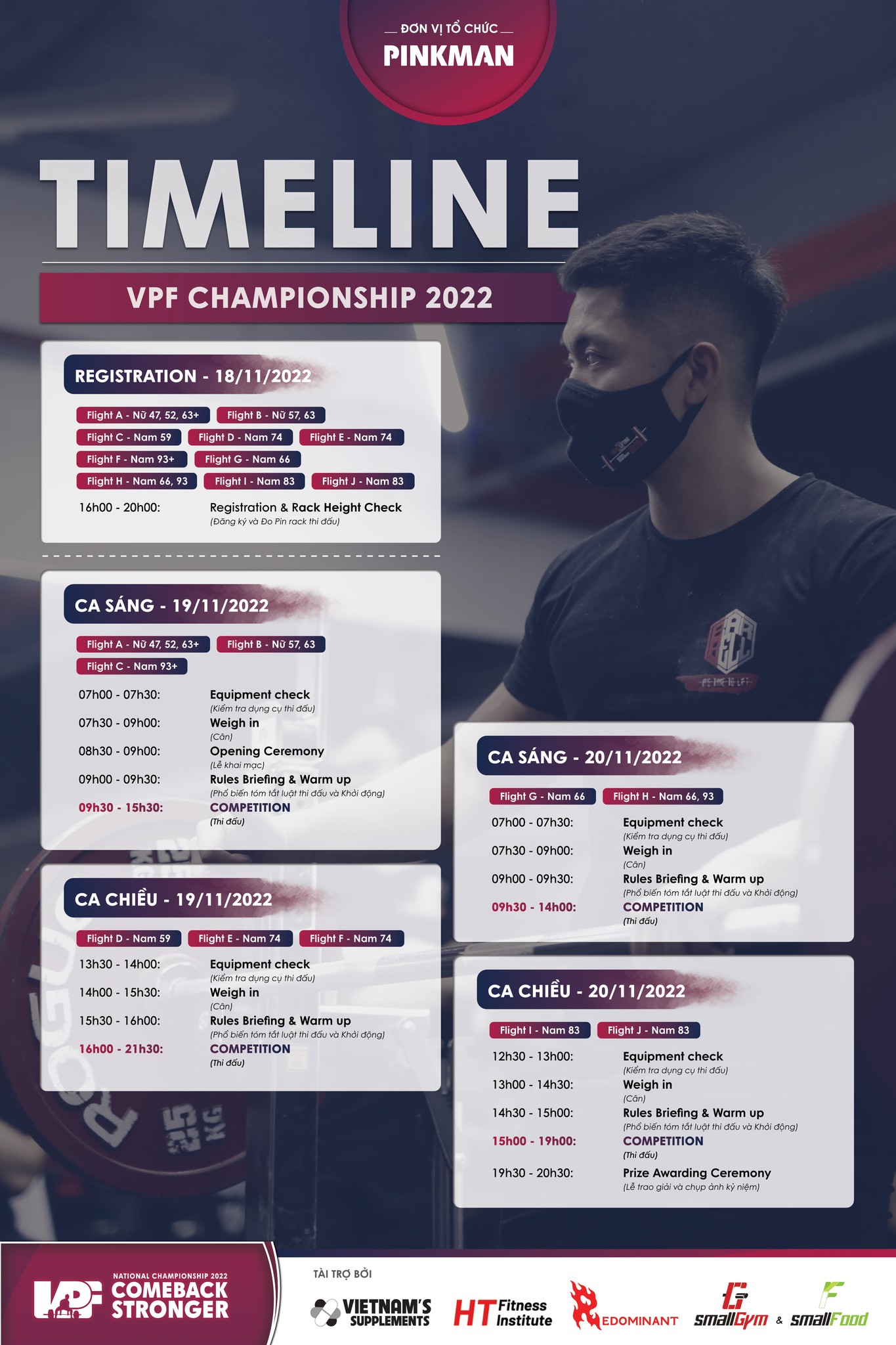 🥇 [TIMELINE VPF... - Vietnam Powerlifting Federation - VPF