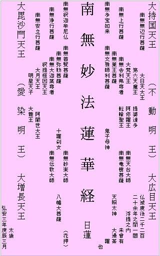南無妙法蓮華經 Accueil Facebook