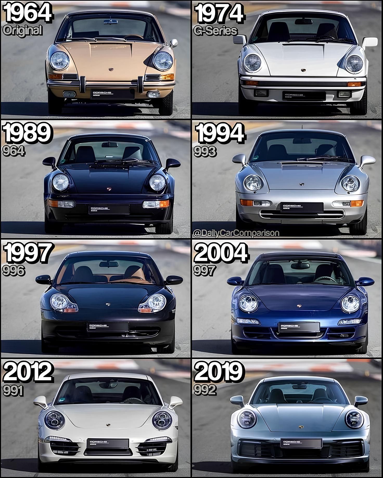 Porsche 911 history and engineering facts