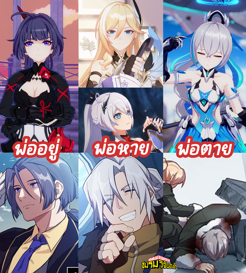 #Honkaiimpact3rd รอด: พ่อ Raiden Mei... - ชมรมวิจัย Honkai