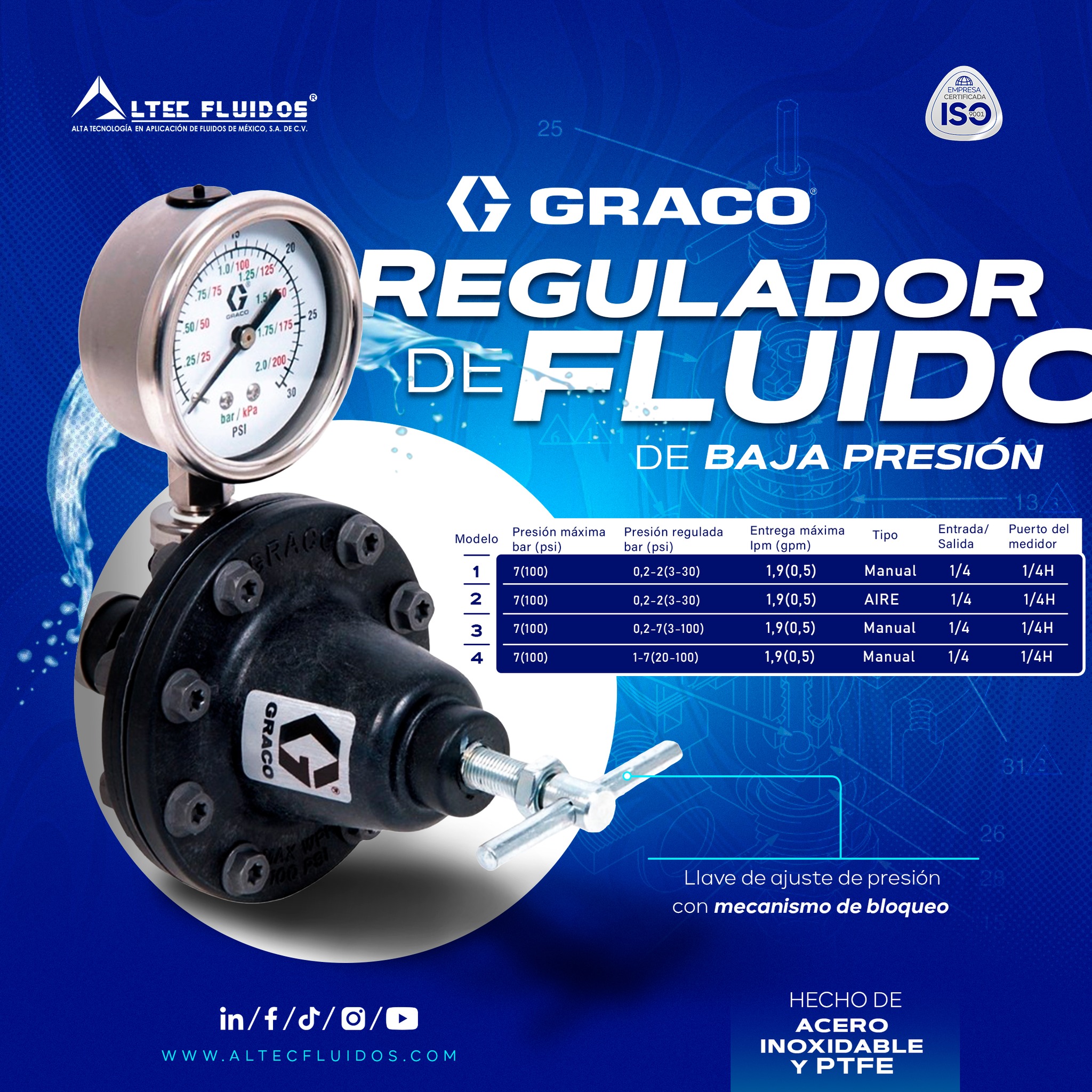 👉 En #altecfluidos... - Altec Fluidos De Mexico Sa De Cv