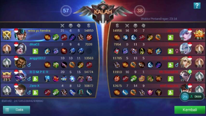 Witra Yu Hendry