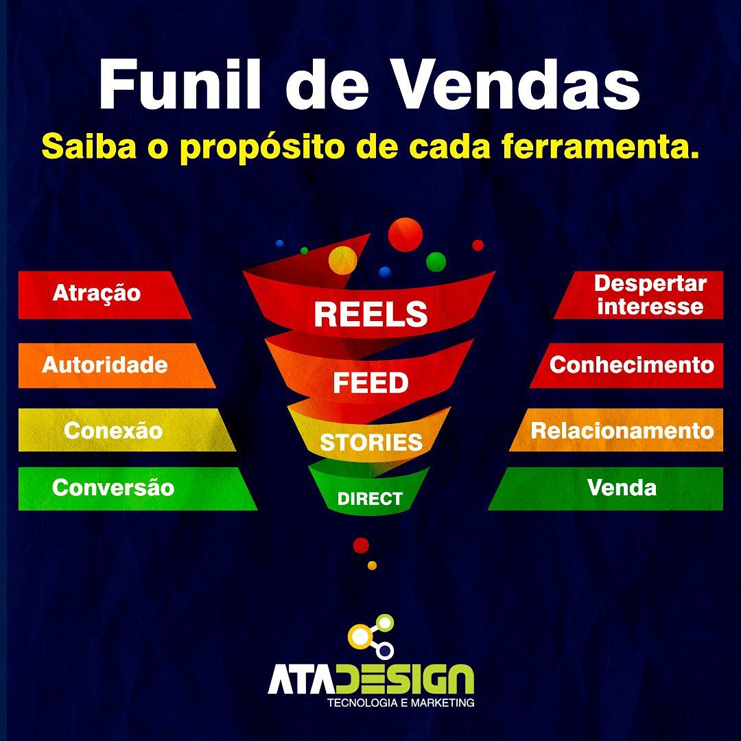 ATA Design | Ituiutaba MG