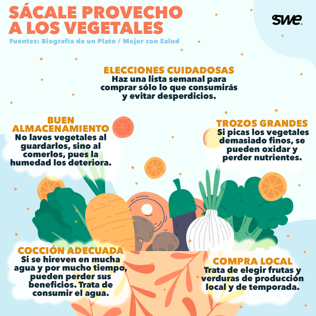 SSWE Media