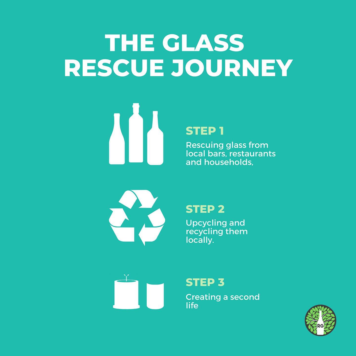 Rescued Glass | Bangkok
