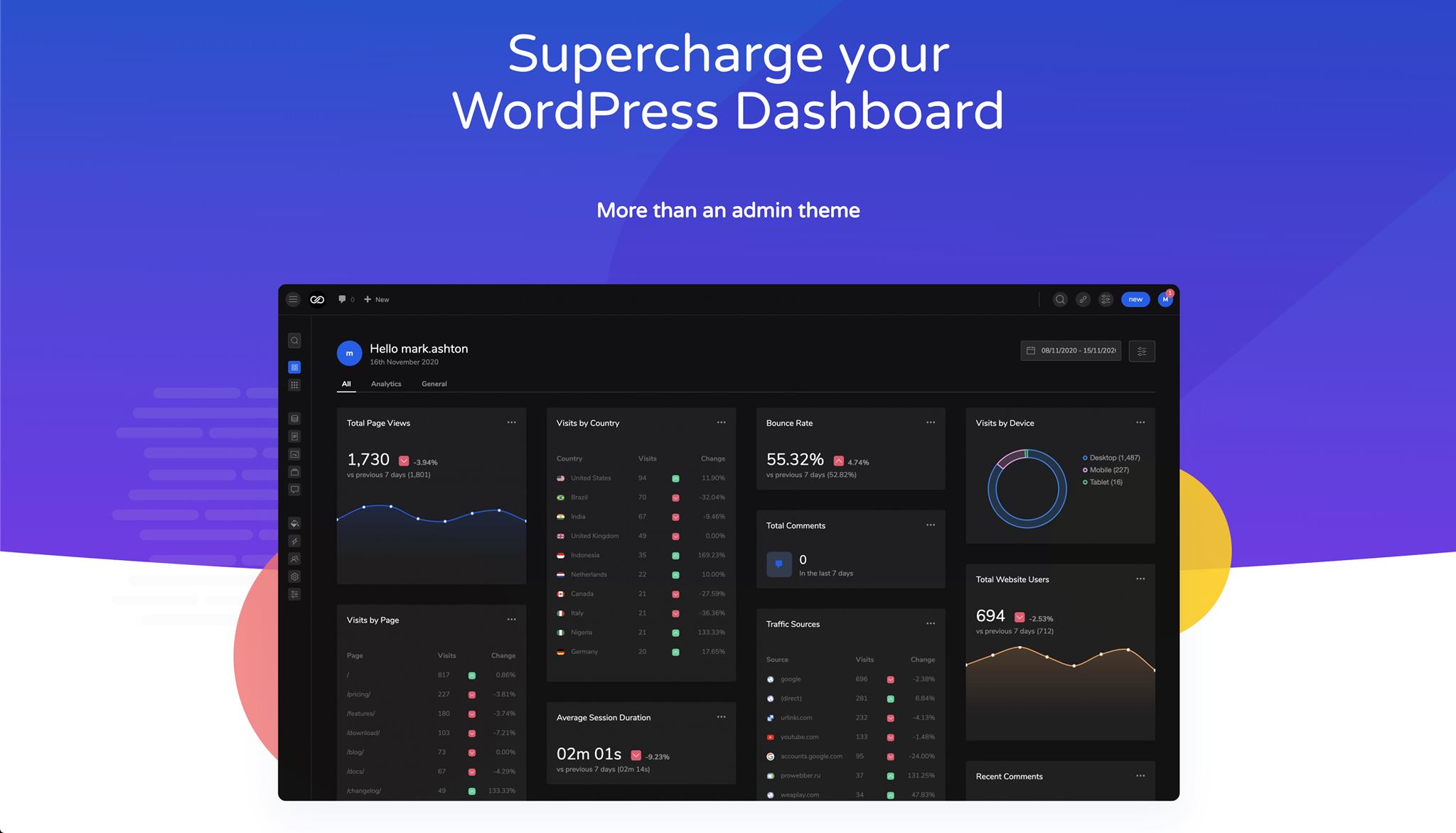 UiPress