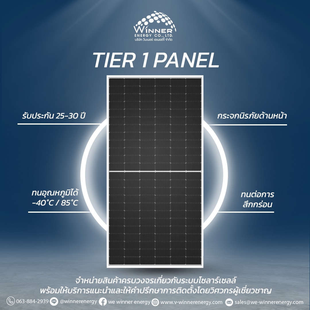 We - แผงโซลาร์เซลล์ Tier 1 คุณภาพจัดเต็ม จำหน่ายแผงคุณภาพสูงและอุปกรณ์ ...