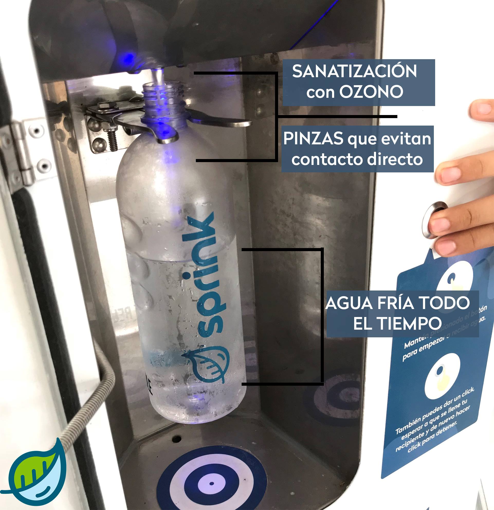 Sprink - ¿Conoces los beneficios de Sprink?💧🤗 No solo...