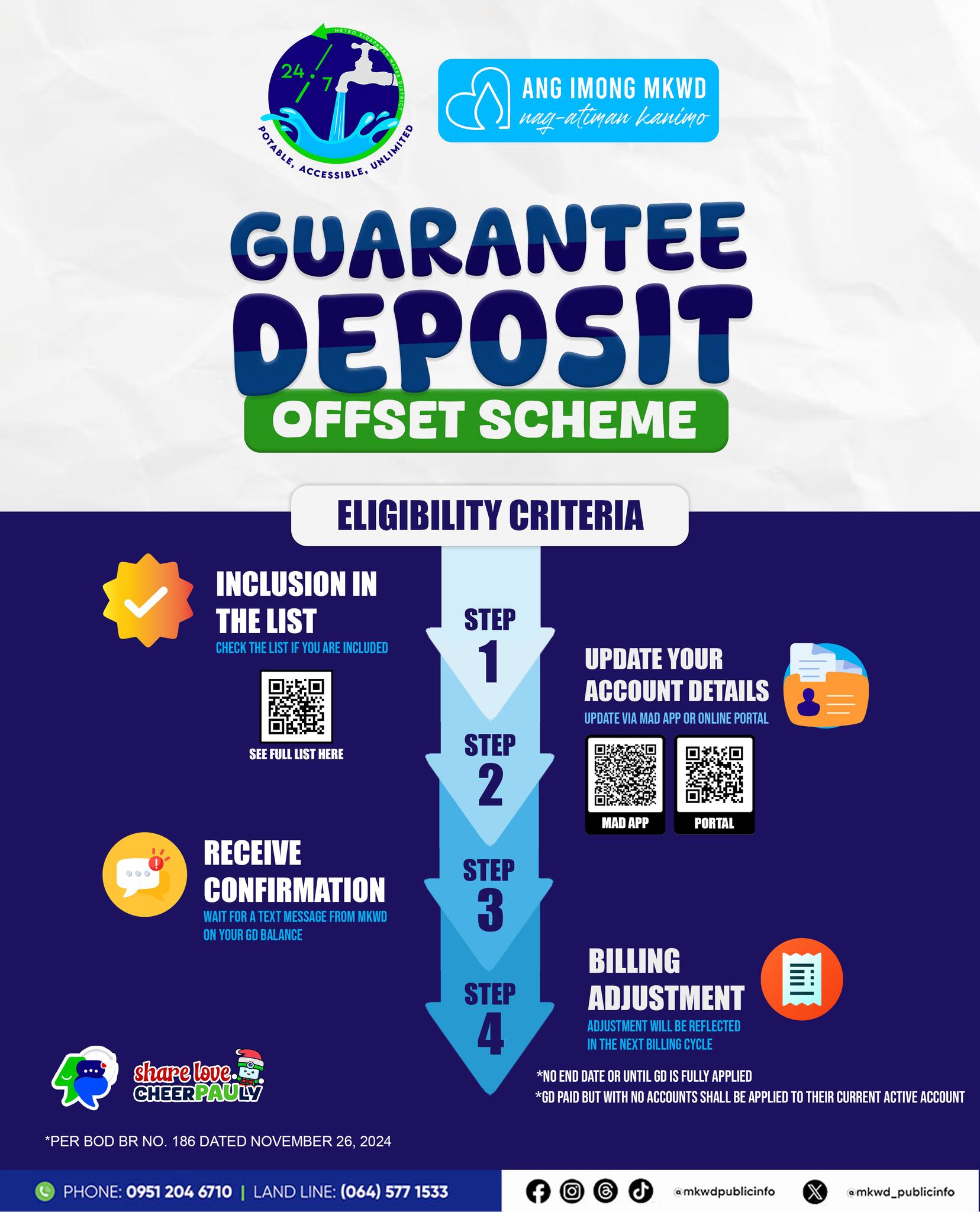 Metro - 💧 Exciting News for MKWD Customers! 💧 📢 Guarantee Deposit ...