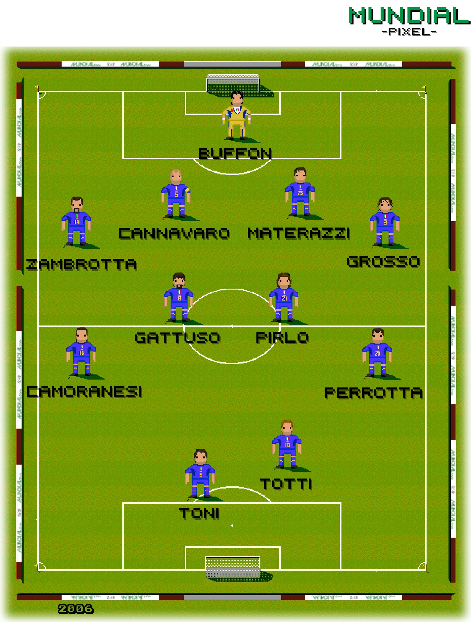 Italy, World Champions in 2006!! 🇮🇹