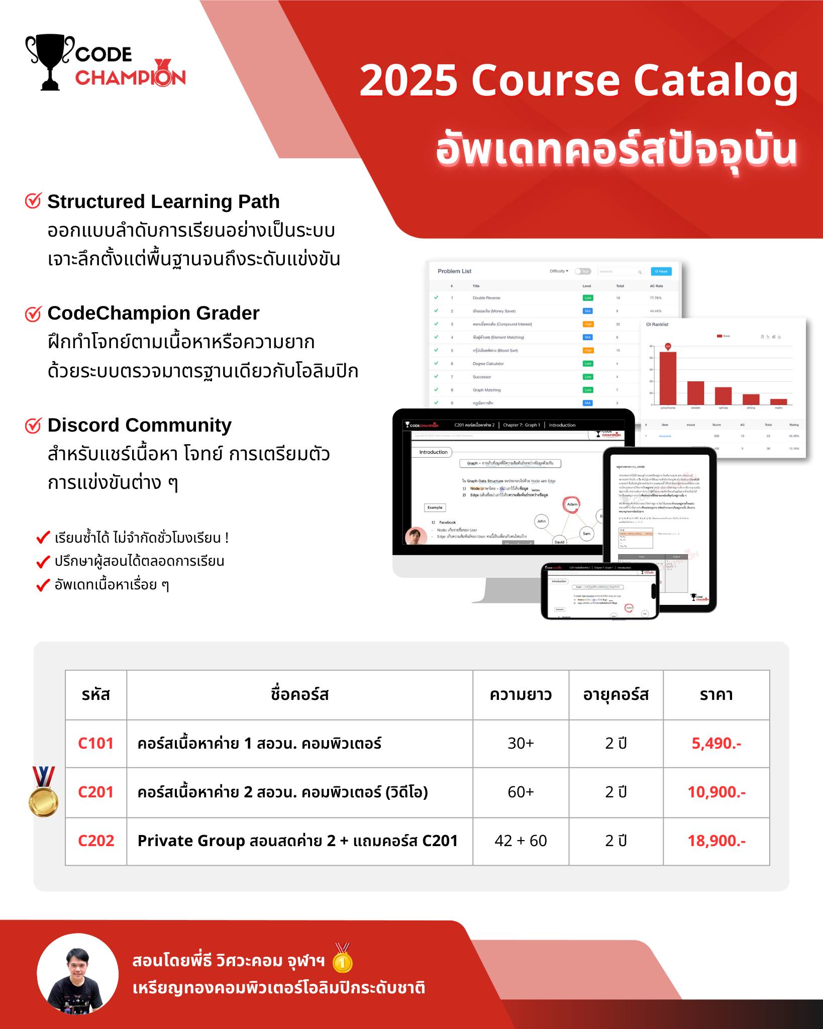 CodeChampion