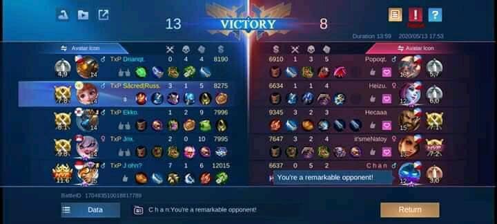 Kazoku PH - Congratulations Terminator Solid for winning... | Facebook
