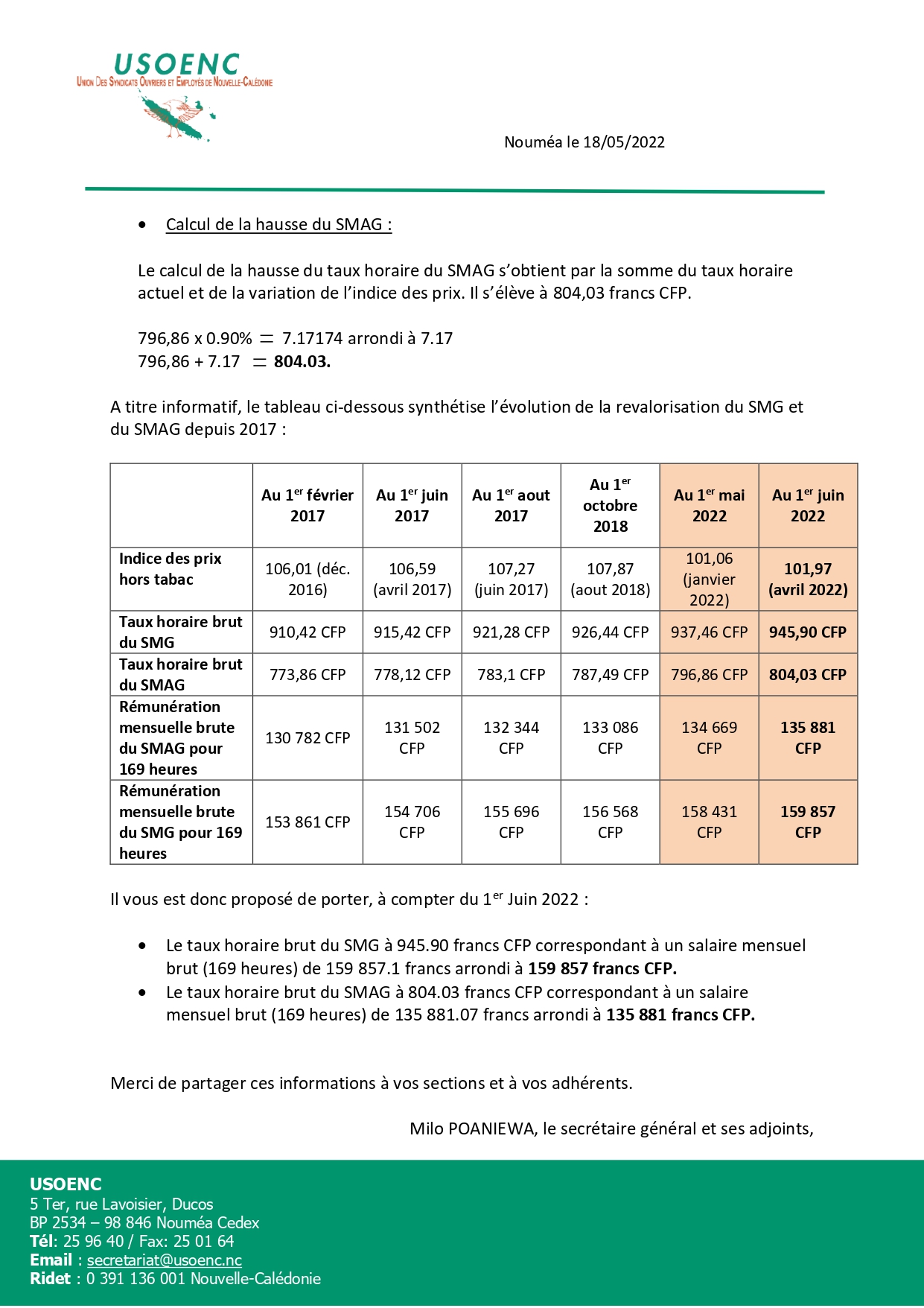 Sitemapcdatahttpsdekokniqoocomn3p2 Taux Horaire 2022