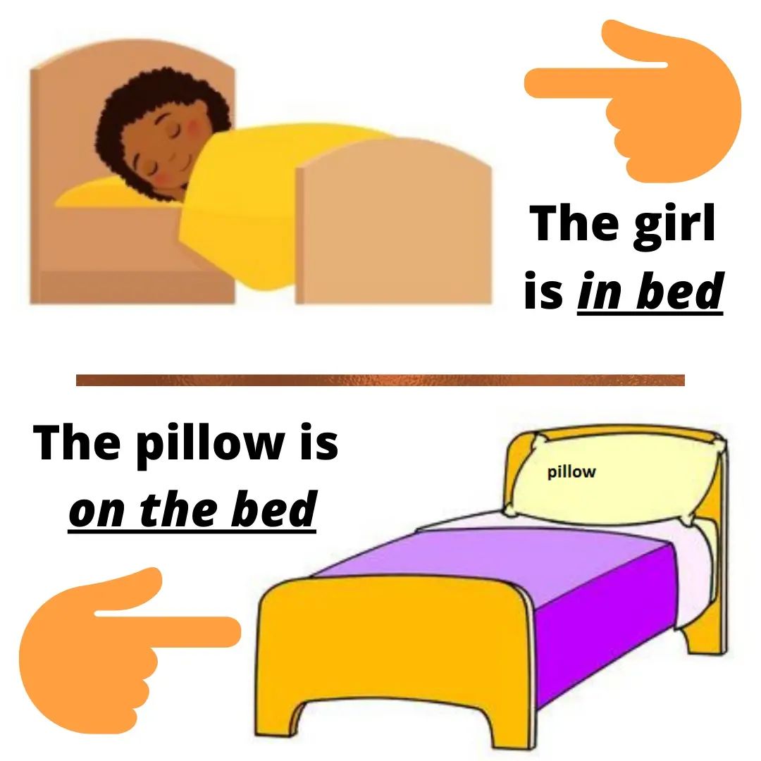 IN bed ir ON the bed?... - Teacher Carlos Henrique Stocker