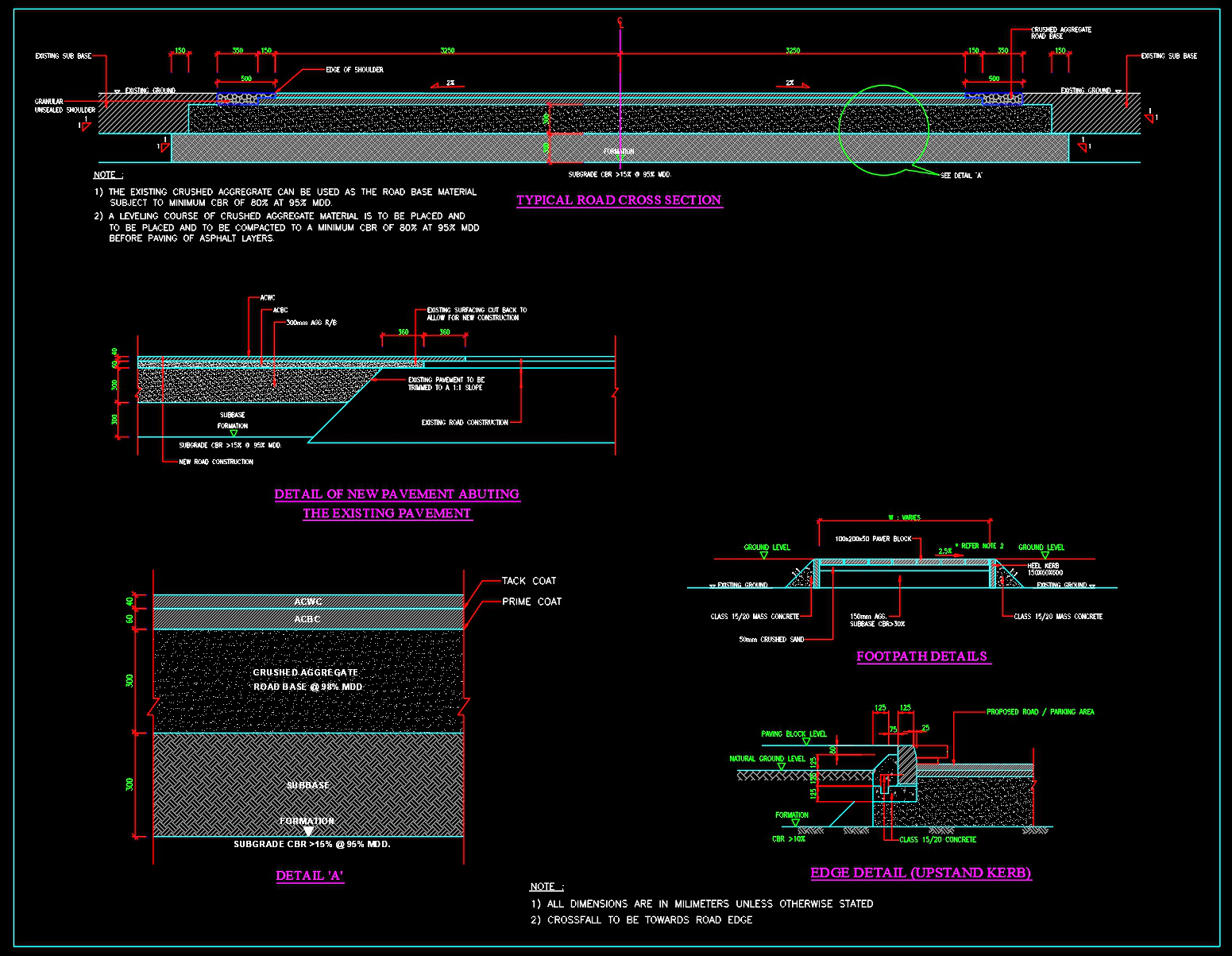 51.Roadwork Cross Section... - DWGshare - Download Cad Blocks