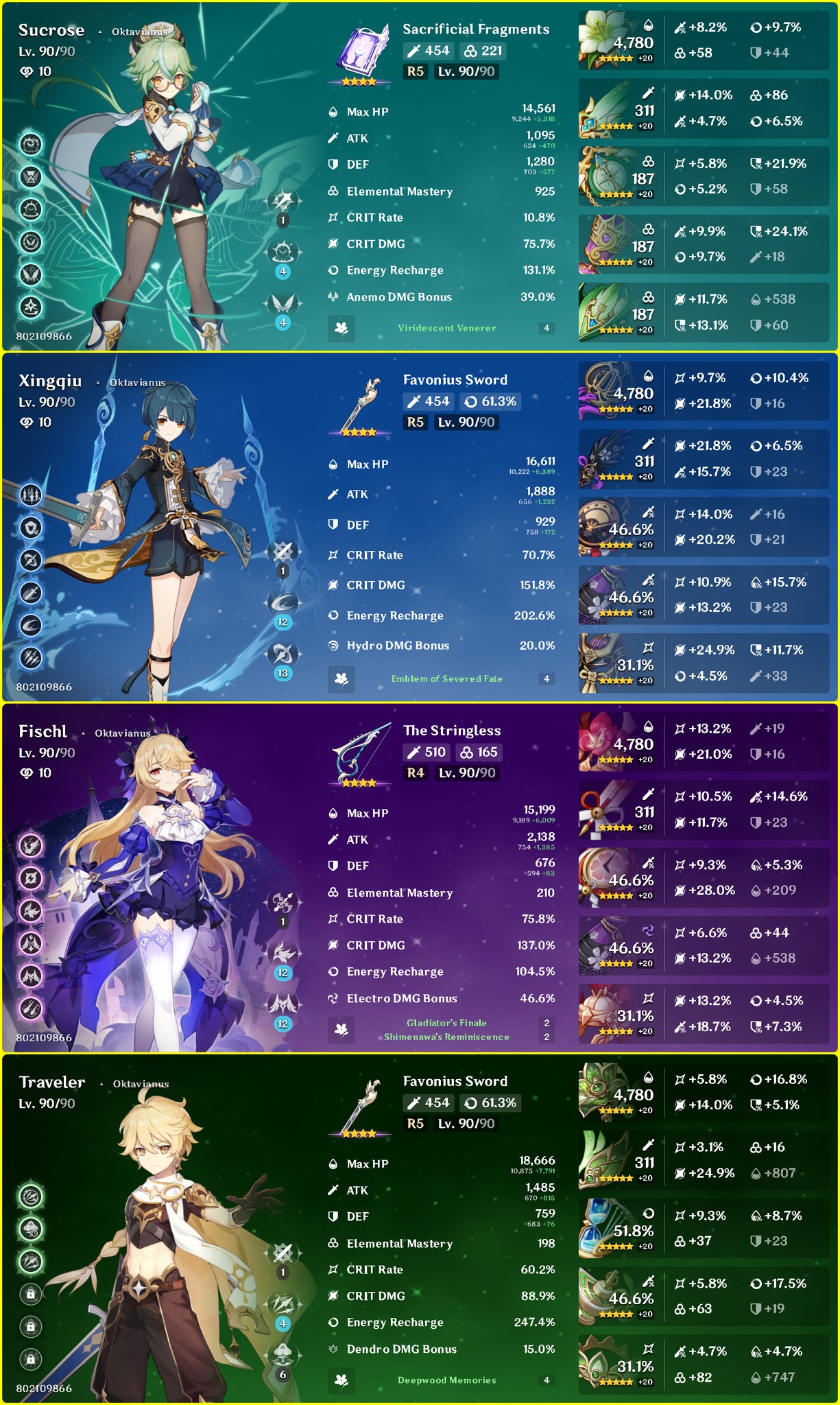 Genshin Impact Indonesia Official | #GI_Build #GI_Gameplay | Facebook