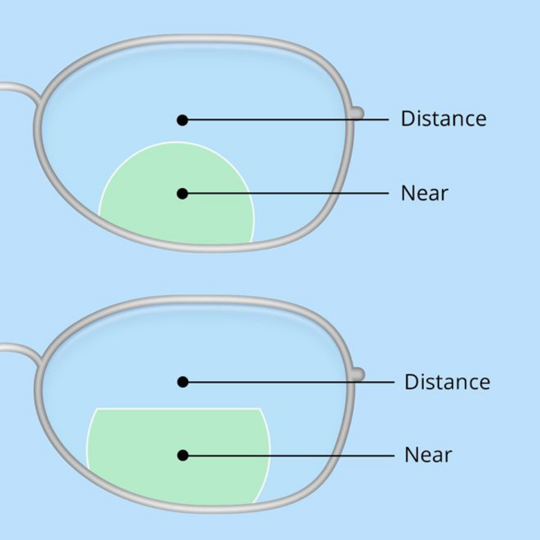 My Optometrist Calgary - Bifocal Lenses EXPLAINED 👇 ⭐ These lenses have ...