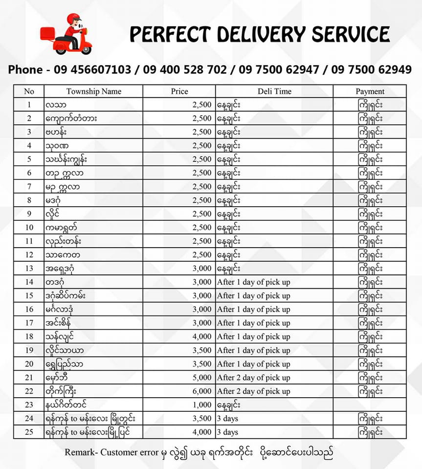 Perfect Delivery Service