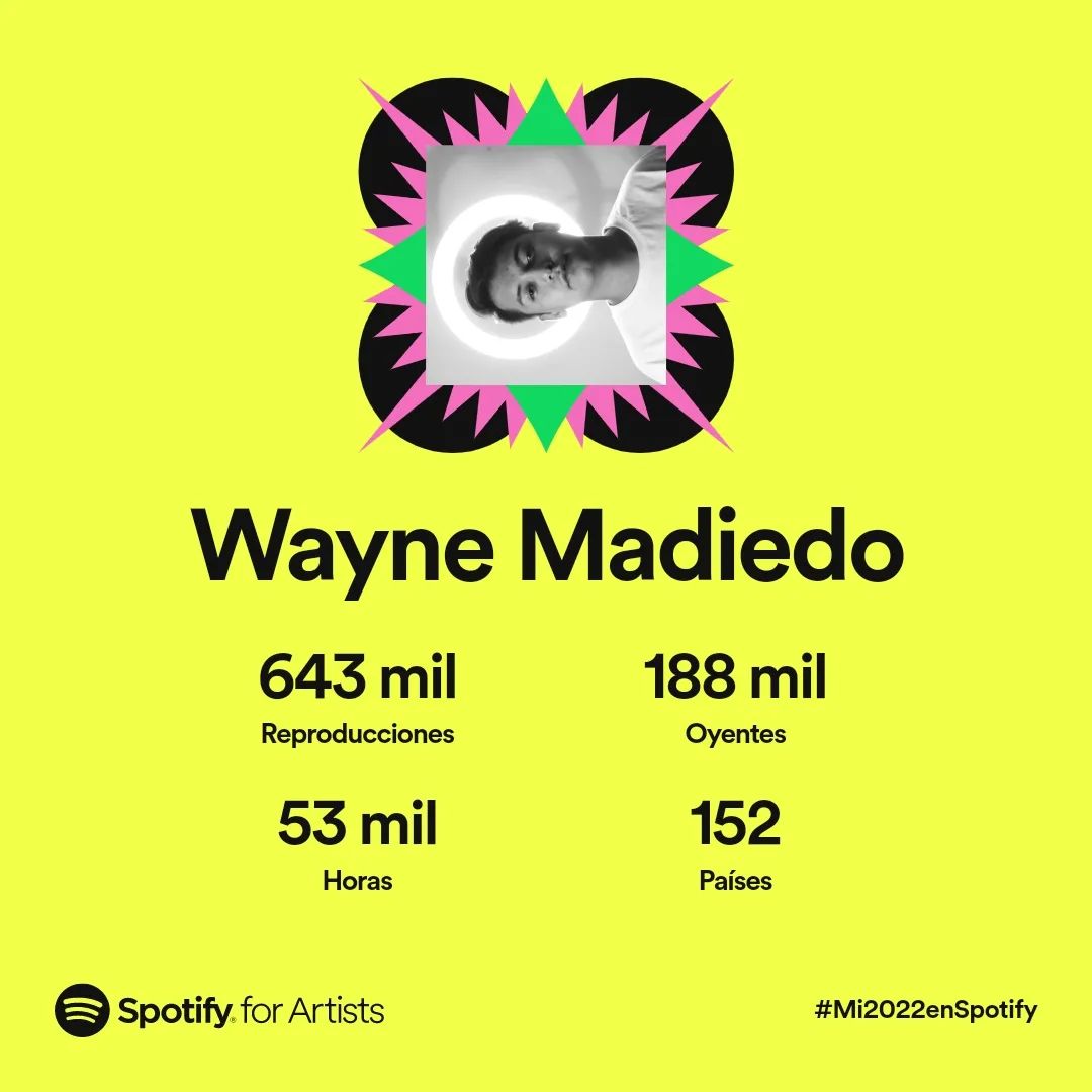Wayne Madiedo Music