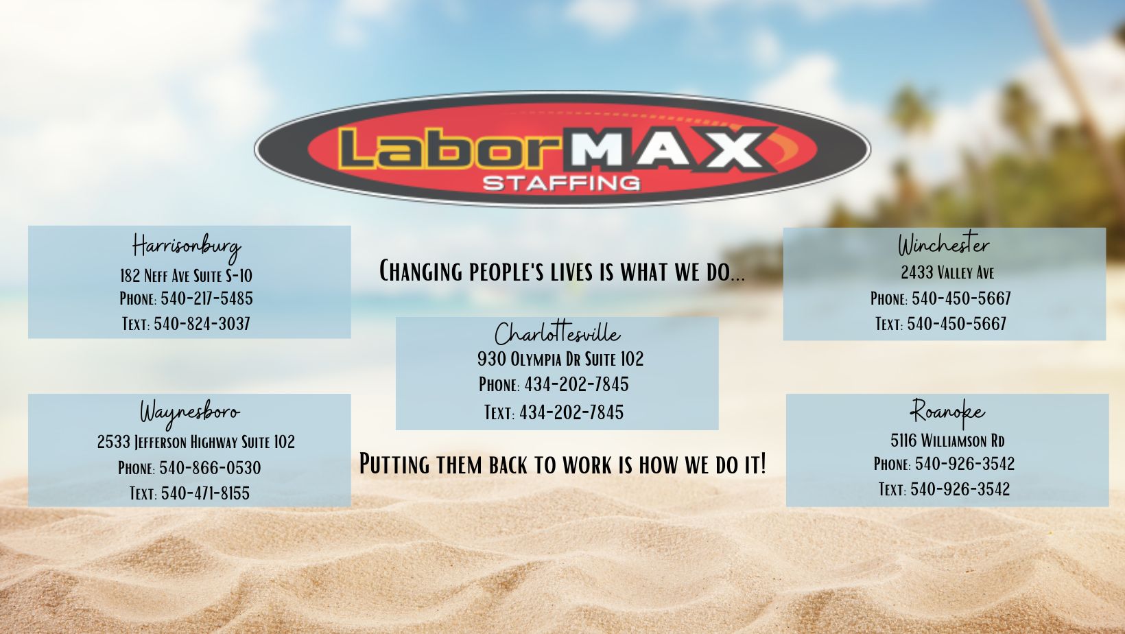 LaborMax Staffing - Virginia | Charlottesville VA