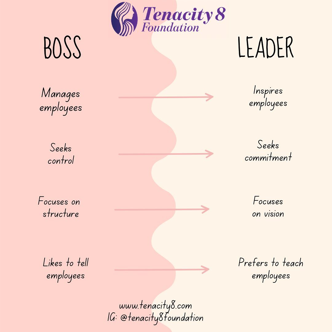 Tenacity 8 Foundation