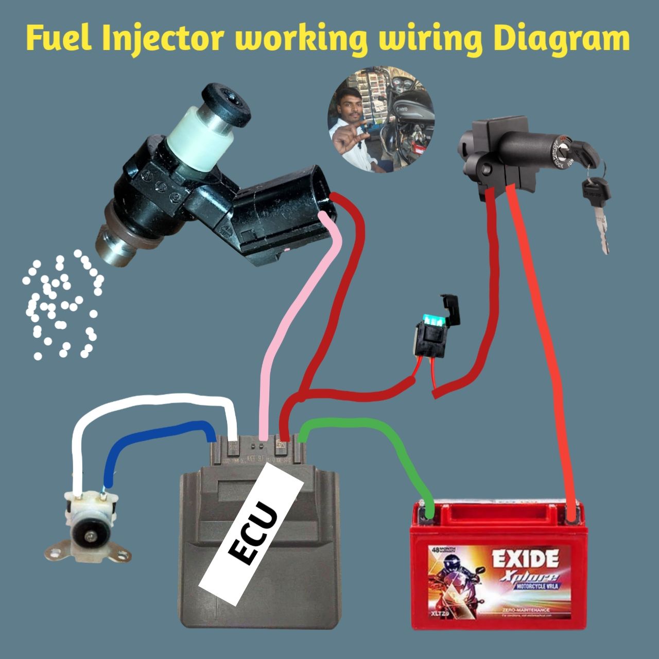 Subodh Mws - Motorcycle Fuel injector working Wiring... | Facebook